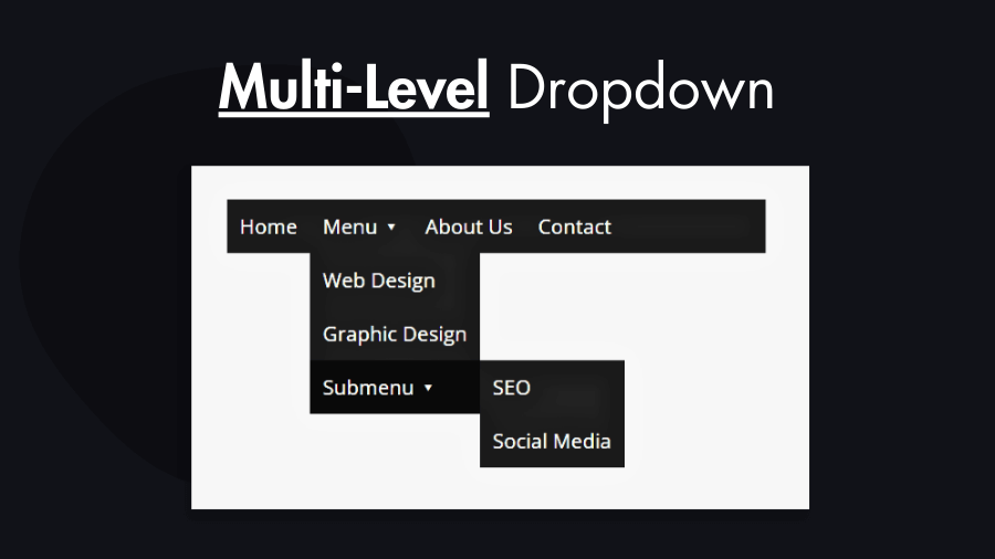 html css multilevel Dropdown Menu